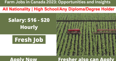 Farm Jobs in Canada 2023: Opportunities and Insights