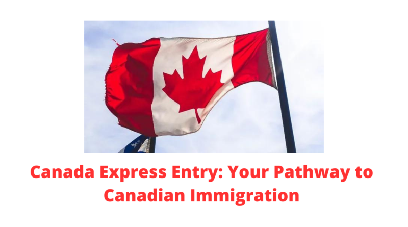 Canada Express Entry: Your Pathway to Canadian Immigration